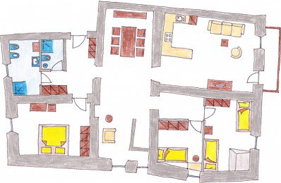 Historia ground plan