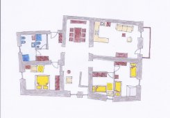Grundriss Historia